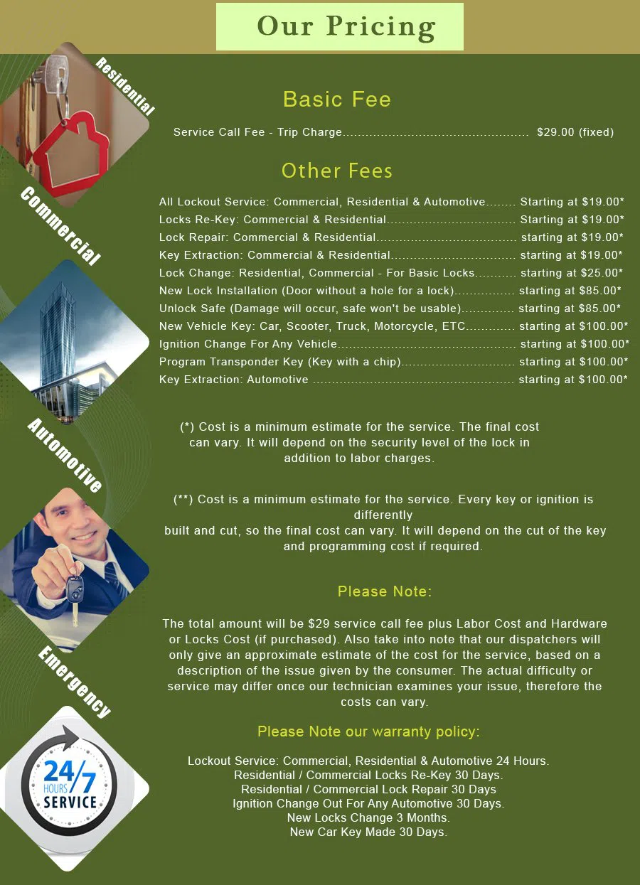 Pomona CA Locksmith Store Pomona, CA 626-334-5027